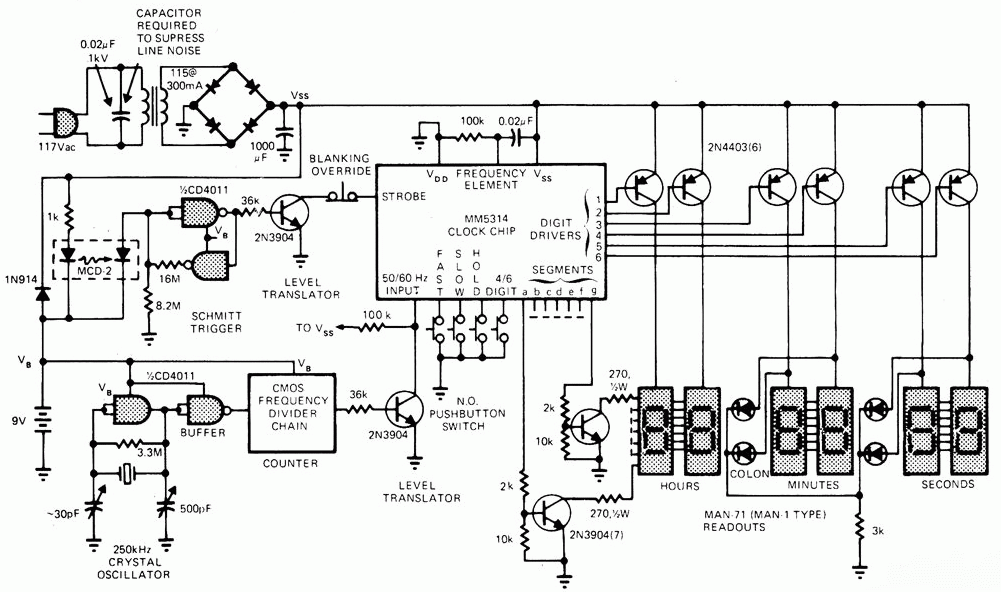 Clock Diagram Circuit