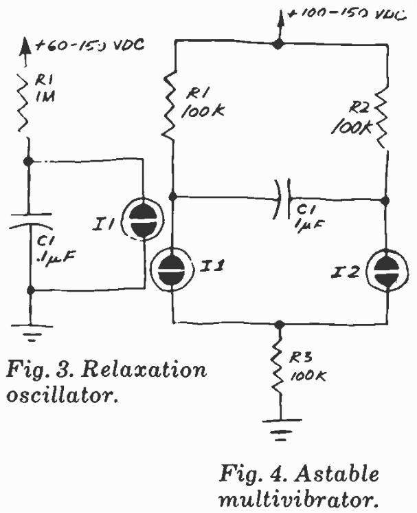 Figs 3 and 4