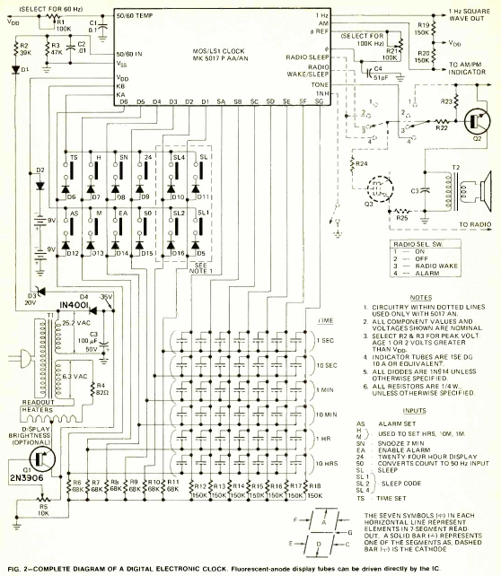 clock schematic