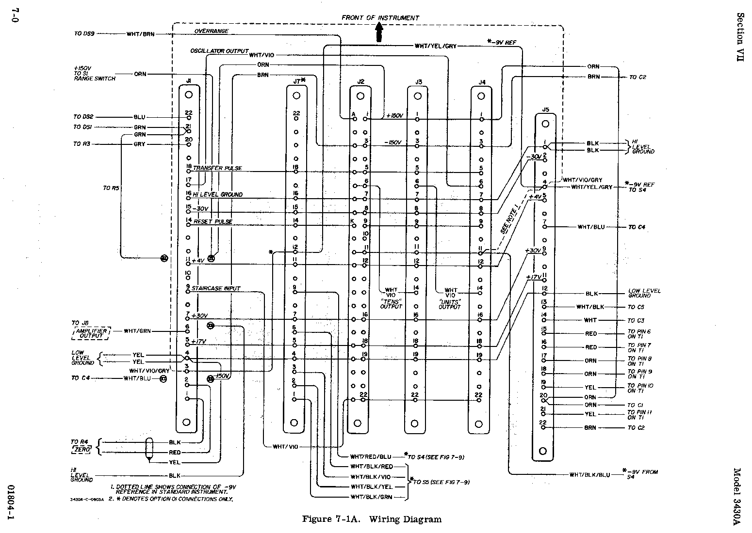 Nixie Displays