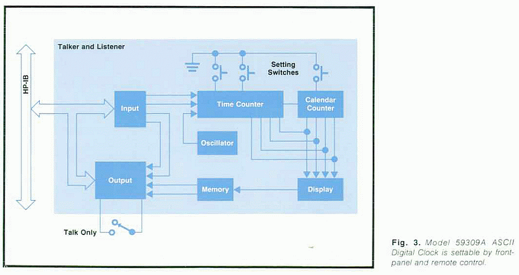 59309 Block Diagram